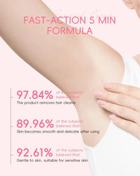 LAIKOU Sakura Hair Removal Cream Fast Painless Hair Growth Inhibitor Arm Armpit Legs Intimate Areas for Men Woman 50g