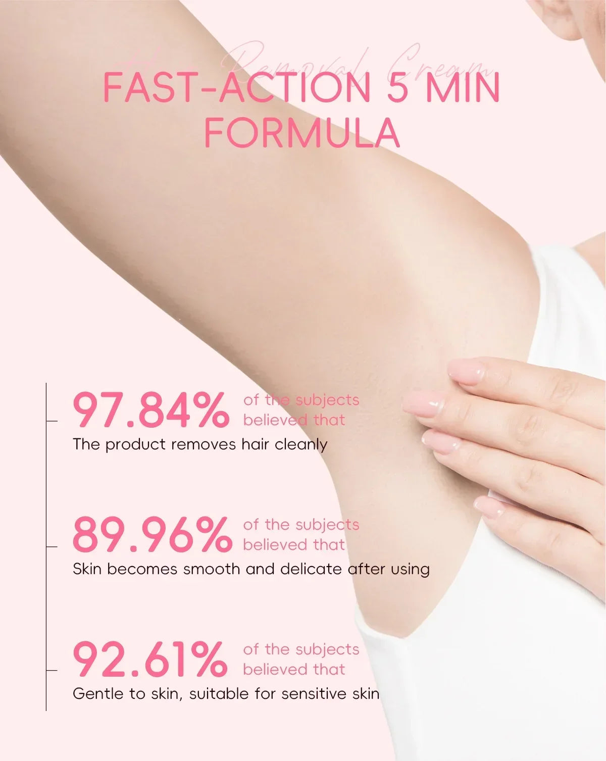 LAIKOU Sakura Hair Removal Cream Fast Painless Hair Growth Inhibitor Arm Armpit Legs Intimate Areas for Men Woman 50g