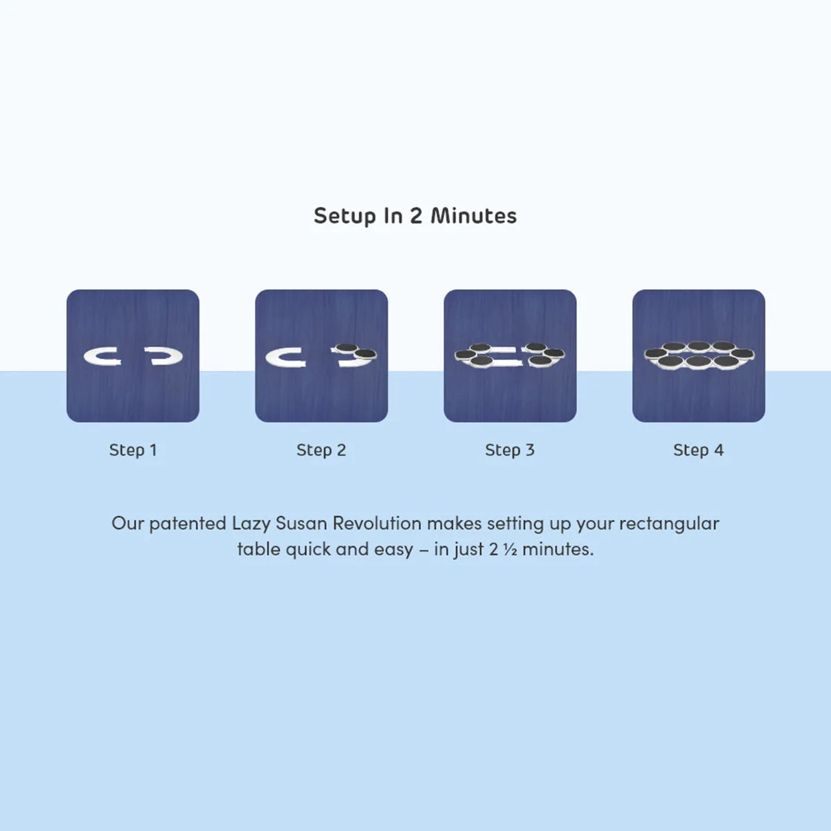 2/4/6/8-trays The Lazy Susan Revolution food Rotating tray turntable portable board non-slip dine-table dineware accessories
