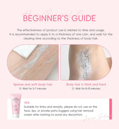 LAIKOU Sakura Hair Removal Cream Fast Painless Hair Growth Inhibitor Arm Armpit Legs Intimate Areas for Men Woman 50g