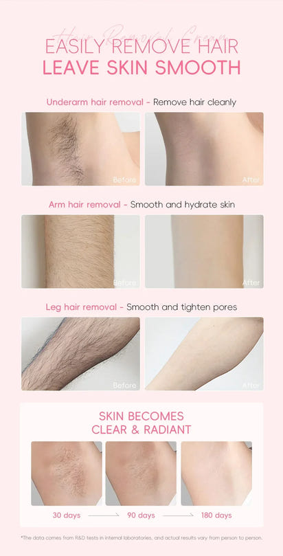 LAIKOU Sakura Hair Removal Cream Fast Painless Hair Growth Inhibitor Arm Armpit Legs Intimate Areas for Men Woman 50g