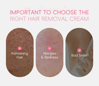 LAIKOU Sakura Hair Removal Cream Fast Painless Hair Growth Inhibitor Arm Armpit Legs Intimate Areas for Men Woman 50g